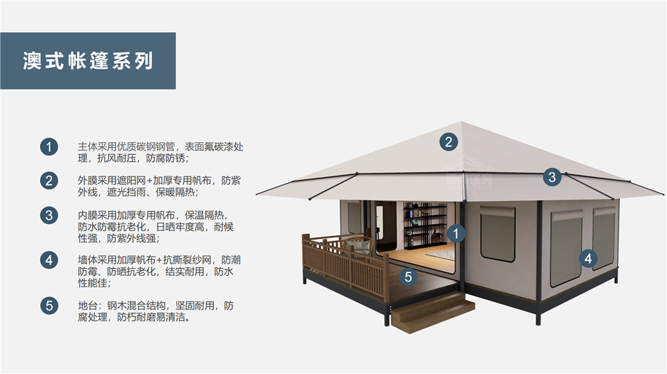 洮南市户外野奢帐篷></p><p>此外，生物荧光照明系统还为户外露营增添了一份别样的乐趣。在夜晚，你可以躺在帐篷里，仰望星空，欣赏着周围闪烁的荧光，仿佛置身于一个神秘的童话世界。孩子们会对这神奇的光芒充满好奇，围绕着帐篷嬉戏玩耍，感受大自然赋予的独特魅力。这种独特的体验，将成为你与家人、朋友之间珍贵的回忆，让户外露营变得更加难忘。</p><p>对于追求高品质户外生活的人们来说，生物荧光照明系统的户外野奢帐篷无疑是一个绝佳的选择。它不仅提供了舒适的住宿环境，还为你带来了与自然亲密接触的独特机会。在这个快节奏的时代，让我们放慢脚步，走进大自然，感受生物荧光照明系统带来的奇妙夜晚，开启一场别样的户外野奢之旅。</p><p>随着技术的不断进步，相信生物荧光照明系统将会在未来的户外领域得到更广泛的应用。它将为更多的人带来独特的户外体验，让我们在享受自然的同时，也能领略到科技与自然相结合的无限魅力。让我们一起期待这个充满奇幻光芒的未来户外世界，迎接更多惊喜与美好的到来。</p>    </article>
    <span class=